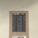신대분식