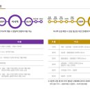 미사로브 이미지