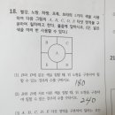 2-2 경우의 수 이미지