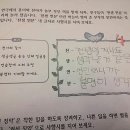 천생연분 이미지