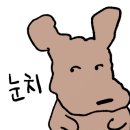 무명고택