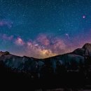 Ad Astra | Per aspera, ad astra