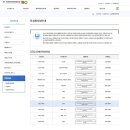 서동도서관 내 이미지