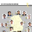 2014 전국 진보교육감 후보 등록현황 (+교육감들의 교학사 견해 최종정리) 이미지