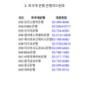 국민은행신용협동조합