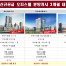 신중동 더퍼스트 지식산업센터 이미지