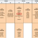 인탱크컬렉션 아츠인탱크 &lt;안무자 김세라 흰수염고래 Blue whale&gt; 후기