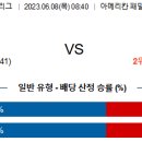 6월8일 미국야구 자료정보 이미지