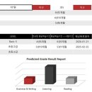 아주특별한영어학원