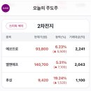 조선약품 이미지