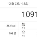 홍성종로약국 이미지