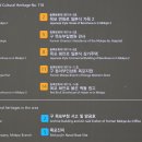 유달산우체국 주차장 이미지