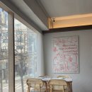 시금치 | 연남동 브런치 맛집 레이지프로그 시금치 파스타, 라자냐 내돈내산 후기