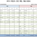 강서구립연지데이케어센터 이미지