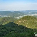 북한산국립공원 티스토리