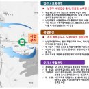 마석서울병원