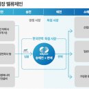 위즈스토리 이미지