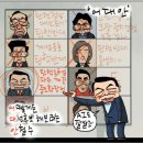 4월 22일(화) 어제 바티칸 "프란치스코 교황 선종(善終)" 이미지