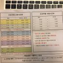 (주)성산자동차 이미지