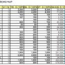 신흥정공(주) 이미지