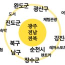 (주)신양관광 이미지