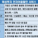 에이케이에스앤디