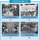 NR-13[완도로]-상-154 | 한국사능력검정시험 고급 2018년 08월 11일(40회) 기출문제 및 정답 file