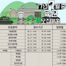 시민 행정사사무소 이미지