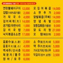 쌈싸먹는김밥