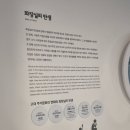 구바울기념의학박물관 | 수원 해우재 박물관 완벽 가이드 | 아이와 가볼만한곳 추천 후기