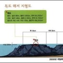 도동약수터 이미지