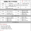 부동산경공매 기초과정 이미지