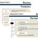 레벨업영어 | 송도영어회화 – 비즈니스 영어 레벨업, 투멘토잉글리쉬 송도점 후기