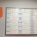 파리바게뜨미장센트럴점 이미지