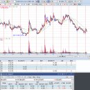 화일약국 이미지