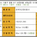 어정마을 서희삼정 이미지