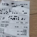 안성스타약국 네이버블로그