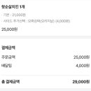 자담치킨인천 네이버블로그