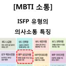 [MBTI 소통] ISFP유형의 의사소통 특징 이미지