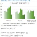 광석용역