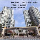 송산대방노블랜드리버스위트 이미지