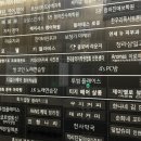 재방문 많은 청라마사지 잘하는 곳 아로마스 하체부종순환관리 추천 후기