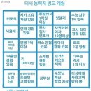빙고 - 부천시 원미구 부천로 35 | 빙고