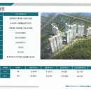 단지내힐스공인중개사사무소 이미지