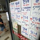 KB부동산중개사무소 이미지