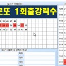 로또스토어 이미지