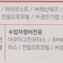 (주)천일모터스 이미지