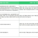 텔레포트