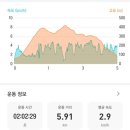 망미역 7번출구 이미지