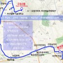 구포3동-1 이미지